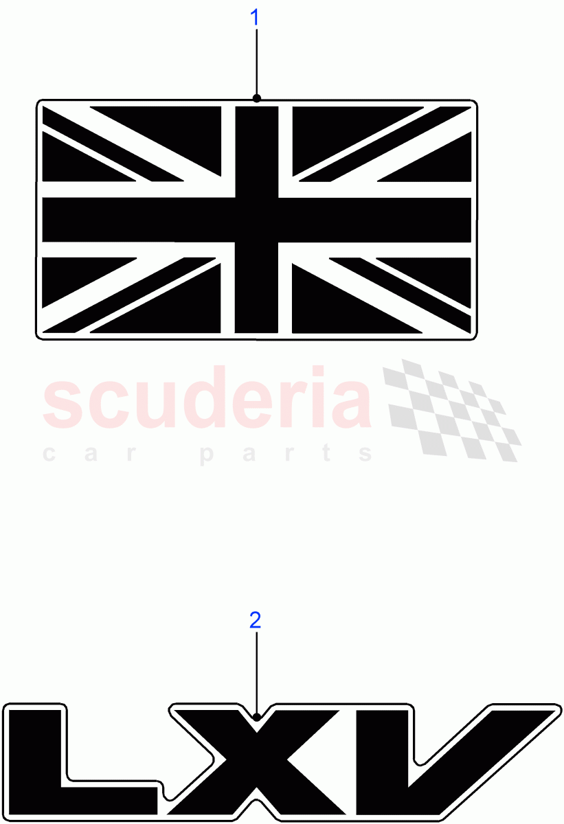 Badges And Decals of Land Rover Land Rover Defender (2007-2016)
