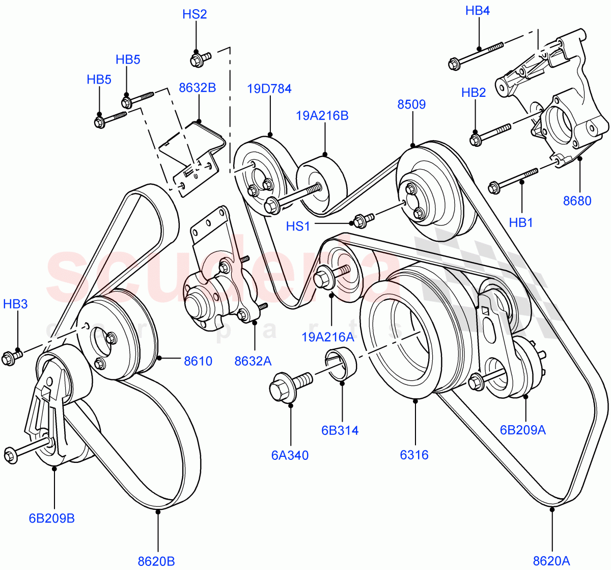 Pulleys And Drive Belts(AJ Petrol 4.2 V8 Supercharged) of Land Rover Land Rover Range Rover Sport (2005-2009) [4.2 Petrol V8 Supercharged]