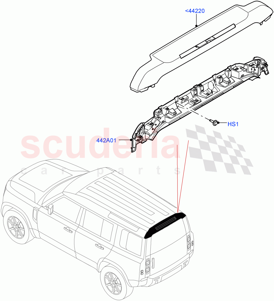 Spoiler And Related Parts of Land Rover Land Rover Defender (2020+) [5.0 OHC SGDI SC V8 Petrol]