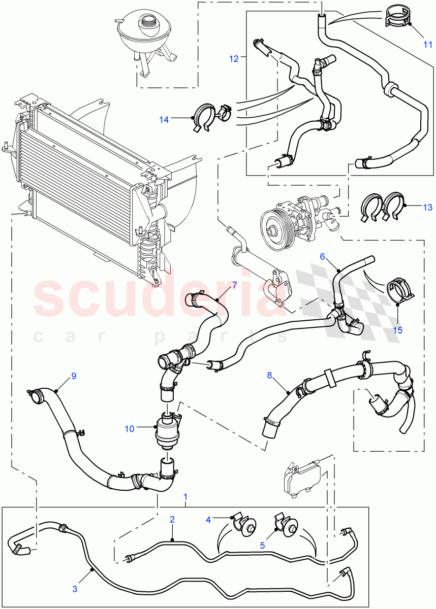 Radiator Hoses((V)FROM7A000001,(V)TOBA999999) of Land Rover Land Rover Defender (2007-2016)