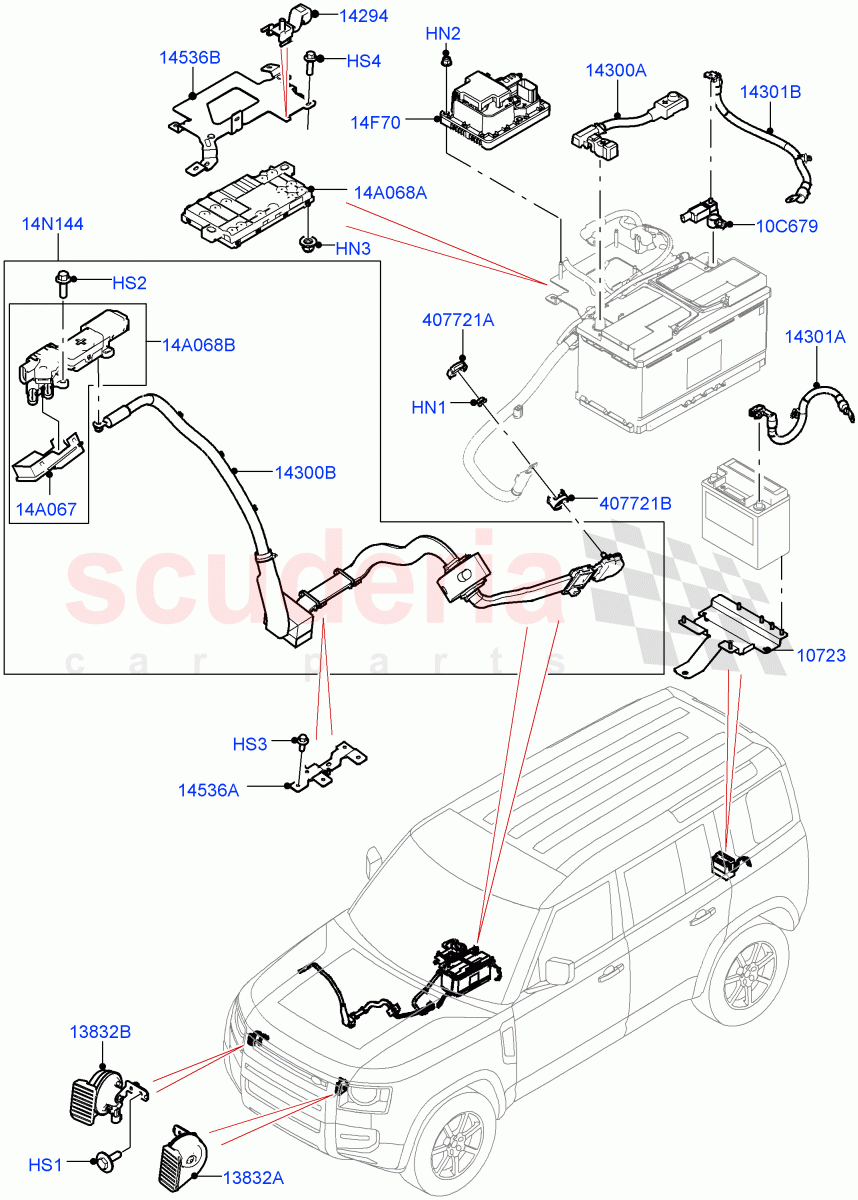Battery Cables And Horn(Battery Cables) of Land Rover Land Rover Defender (2020+) [5.0 OHC SGDI SC V8 Petrol]