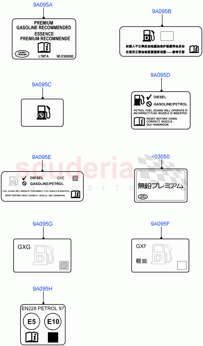 Labels(Fuel Information) of Land Rover Land Rover Range Rover (2012-2021) [3.0 I6 Turbo Petrol AJ20P6]