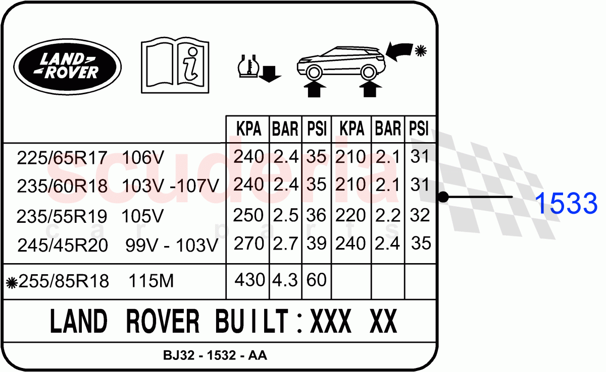 Labels(Tyre Pressure Label)(Itatiaia (Brazil))((V)FROMGT000001) of Land Rover Land Rover Discovery Sport (2015+) [2.2 Single Turbo Diesel]