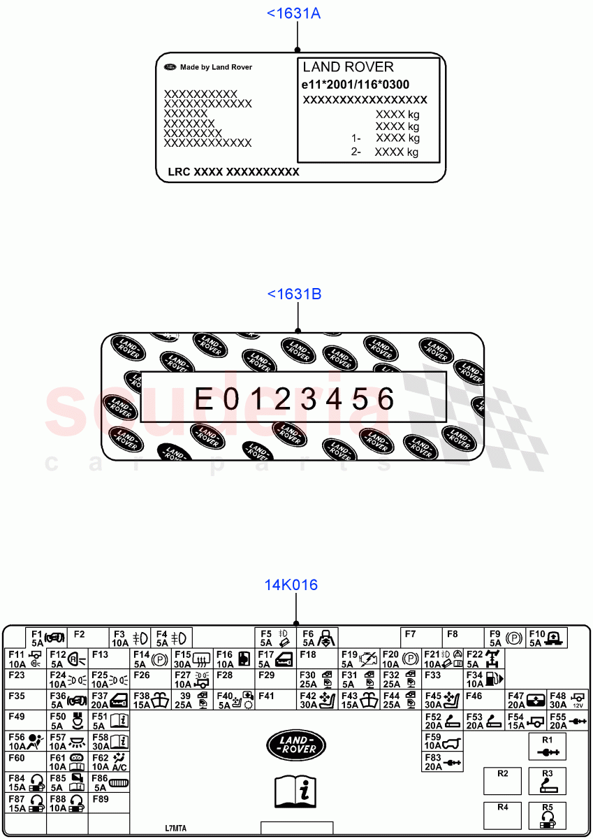Labels(Information)(Itatiaia (Brazil)) of Land Rover Land Rover Discovery Sport (2015+) [2.0 Turbo Petrol AJ200P]