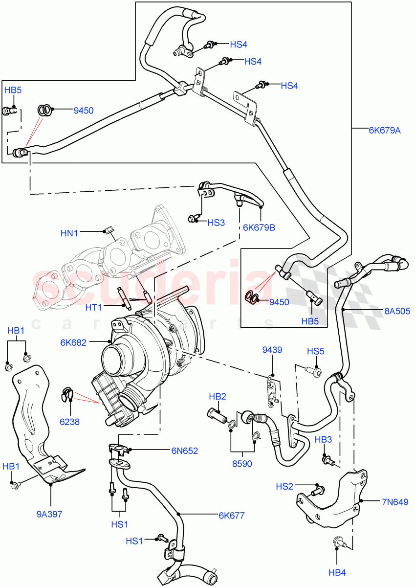 Turbocharger(RH Side - Primary)(4.4L DOHC DITC V8 Diesel)((V)FROMBA000001) of Land Rover Land Rover Range Rover (2010-2012) [4.4 DOHC Diesel V8 DITC]