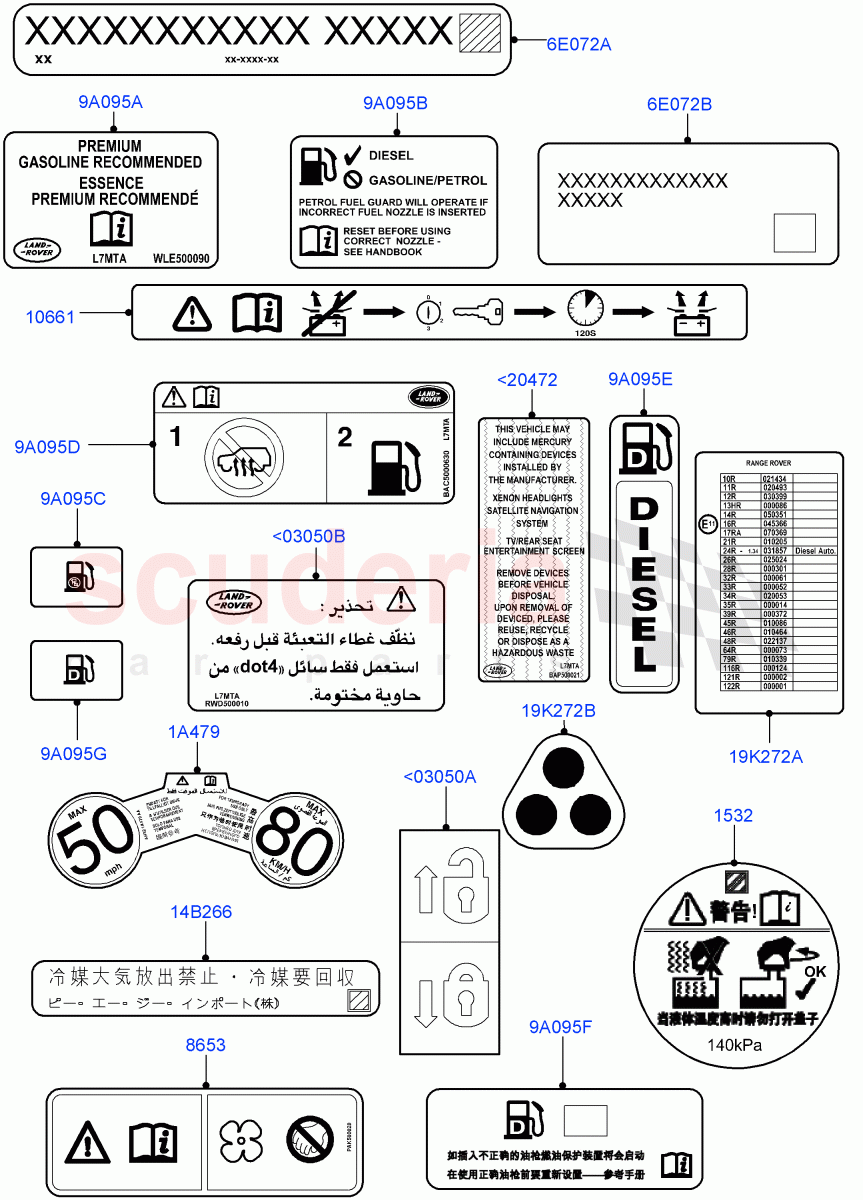 Labels(Body)((V)FROMAA000001) of Land Rover Land Rover Range Rover (2010-2012) [5.0 OHC SGDI SC V8 Petrol]