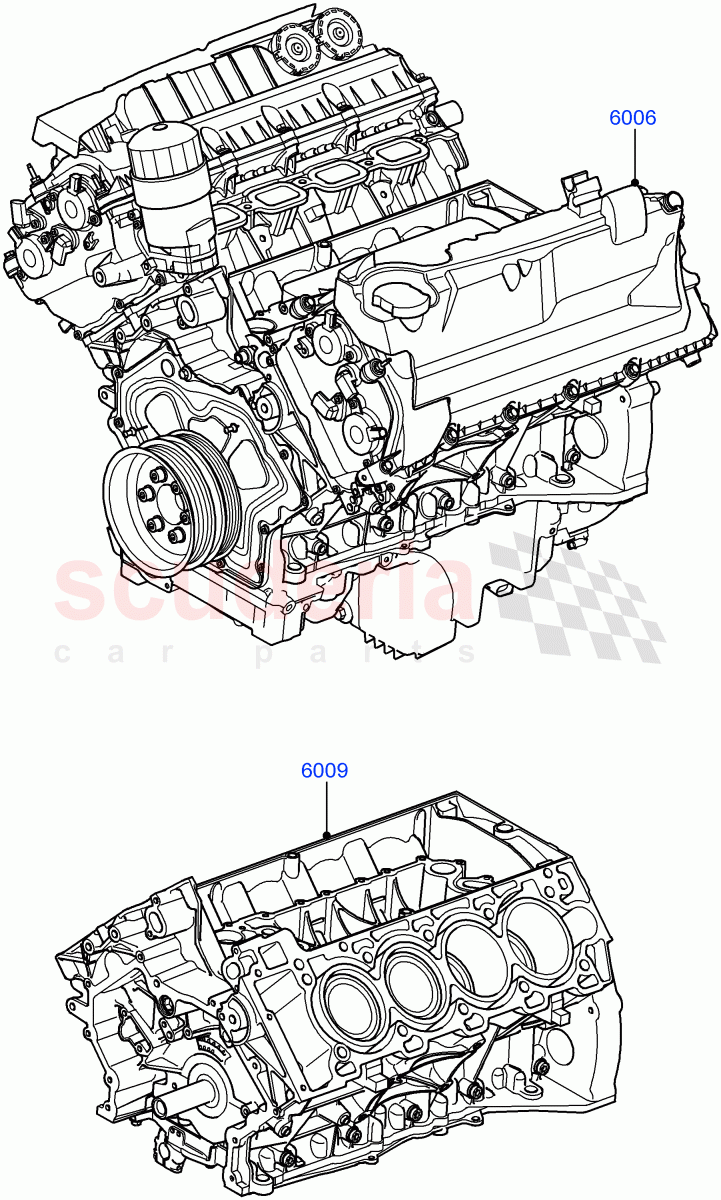 Service Engine And Short Block(5.0L P AJ133 DOHC CDA S/C Enhanced)((V)FROMKA000001) of Land Rover Land Rover Range Rover Velar (2017+) [5.0 OHC SGDI SC V8 Petrol]