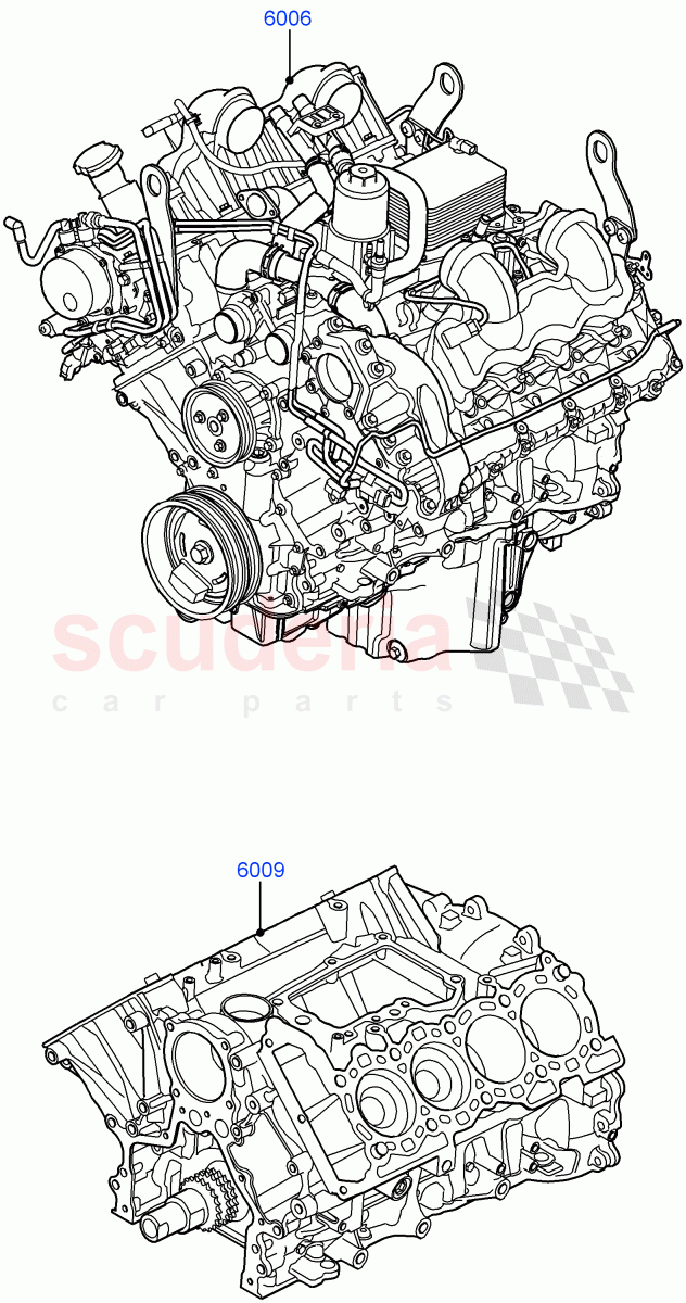 Service Engine And Short Block(4.4L DOHC DITC V8 Diesel) of Land Rover Land Rover Range Rover Sport (2014+) [4.4 DOHC Diesel V8 DITC]