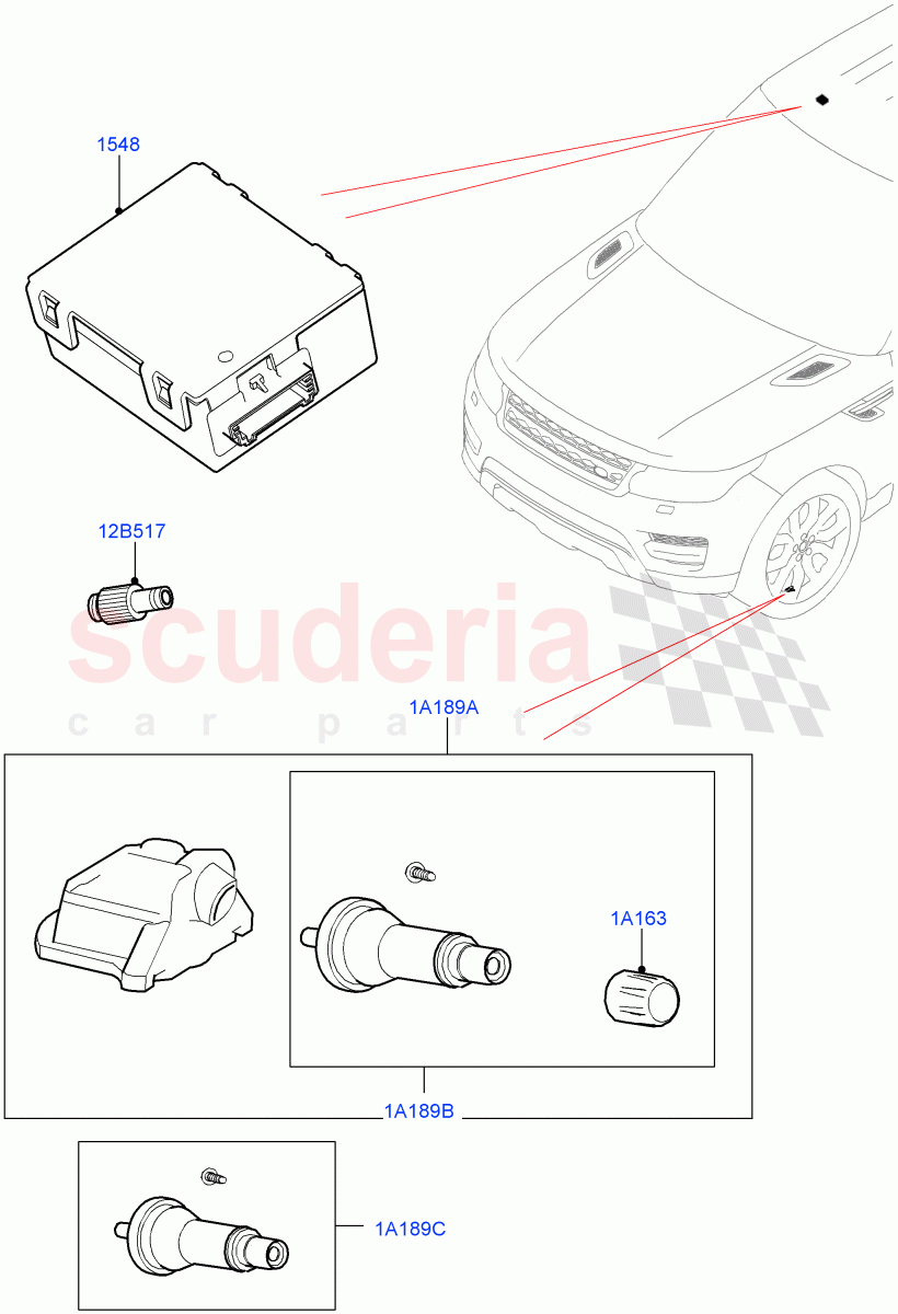 Tyre Pressure Monitor System(With Tyre Pressure Sensors)((V)FROMMA789162) of Land Rover Land Rover Range Rover Sport (2014+) [3.0 DOHC GDI SC V6 Petrol]