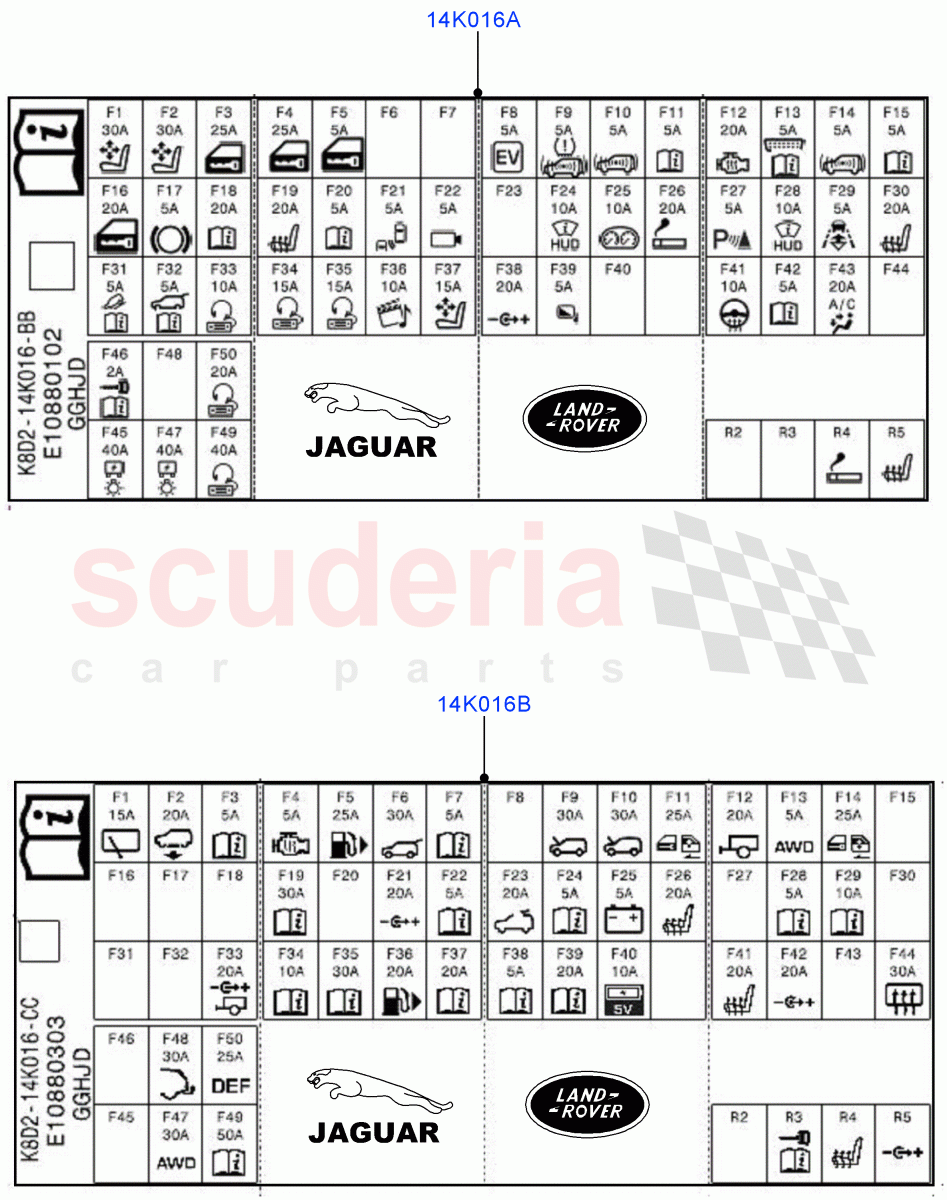 Labels(Fuse Identification)(Changsu (China))((V)FROMKG006088) of Land Rover Land Rover Range Rover Evoque (2019+) [2.0 Turbo Petrol AJ200P]