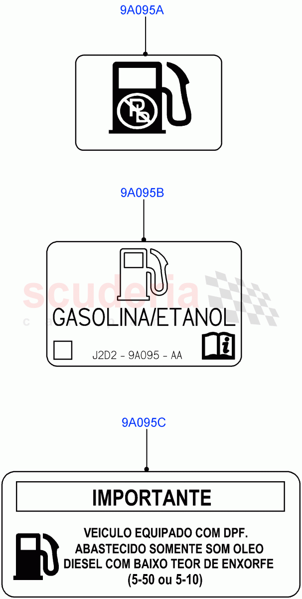 Labels(Fuel Information)(Itatiaia (Brazil))((V)FROMGT000001) of Land Rover Land Rover Range Rover Evoque (2012-2018) [2.0 Turbo Petrol GTDI]