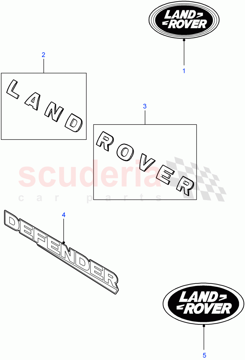 Decals((V)FROM7A000001,(V)TODA999999) of Land Rover Land Rover Defender (2007-2016)