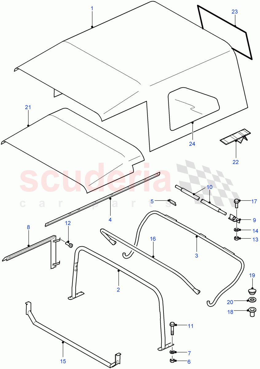 Hood And Related Parts of Land Rover Land Rover Defender (2007-2016)