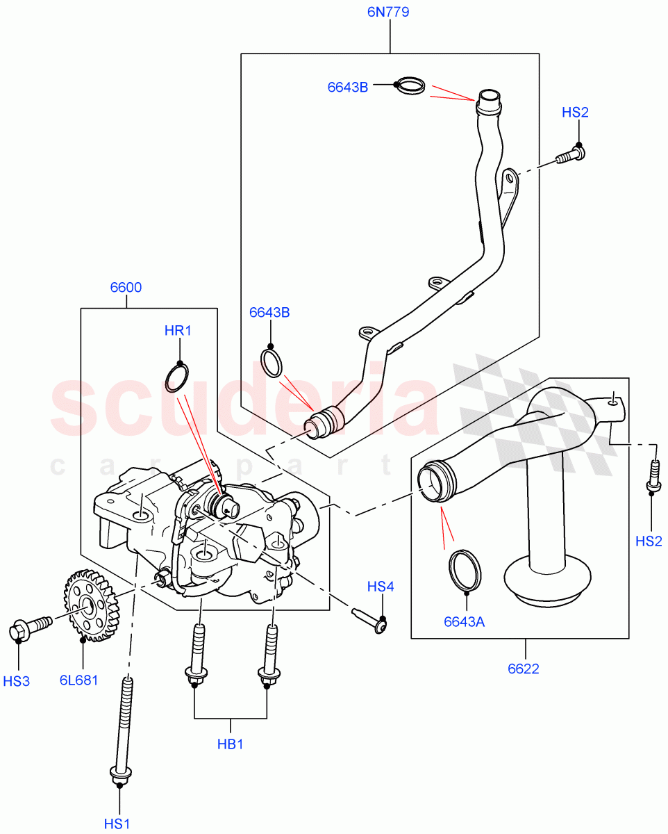 Oil Pump(Nitra Plant Build)(5.0 Petrol AJ133 DOHC CDA)((V)FROMM2000001) of Land Rover Land Rover Defender (2020+) [5.0 OHC SGDI SC V8 Petrol]