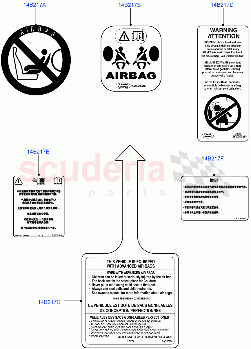Labels(Air Bag, Solihull Plant Build)((V)FROMHA000001) of Land Rover Land Rover Discovery 5 (2017+) [3.0 DOHC GDI SC V6 Petrol]