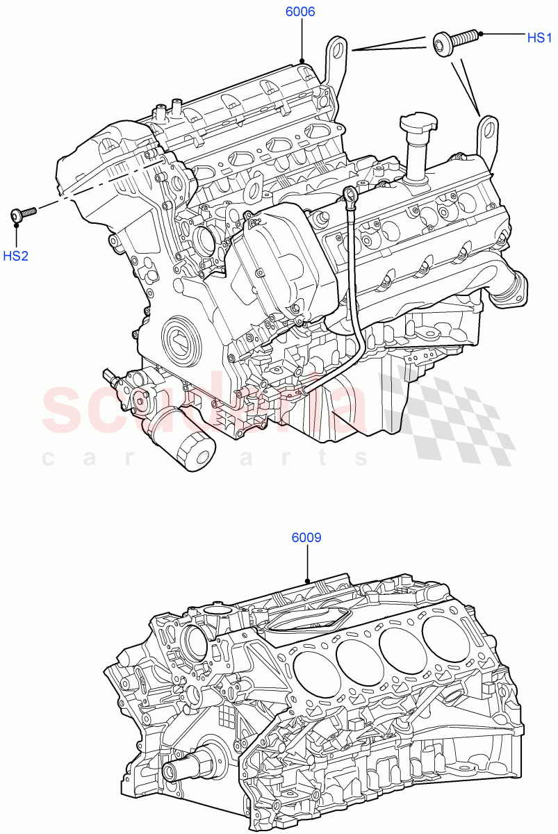 Service Engine And Short Block(AJ Petrol 4.2 V8 Supercharged) of Land Rover Land Rover Range Rover Sport (2005-2009) [4.2 Petrol V8 Supercharged]