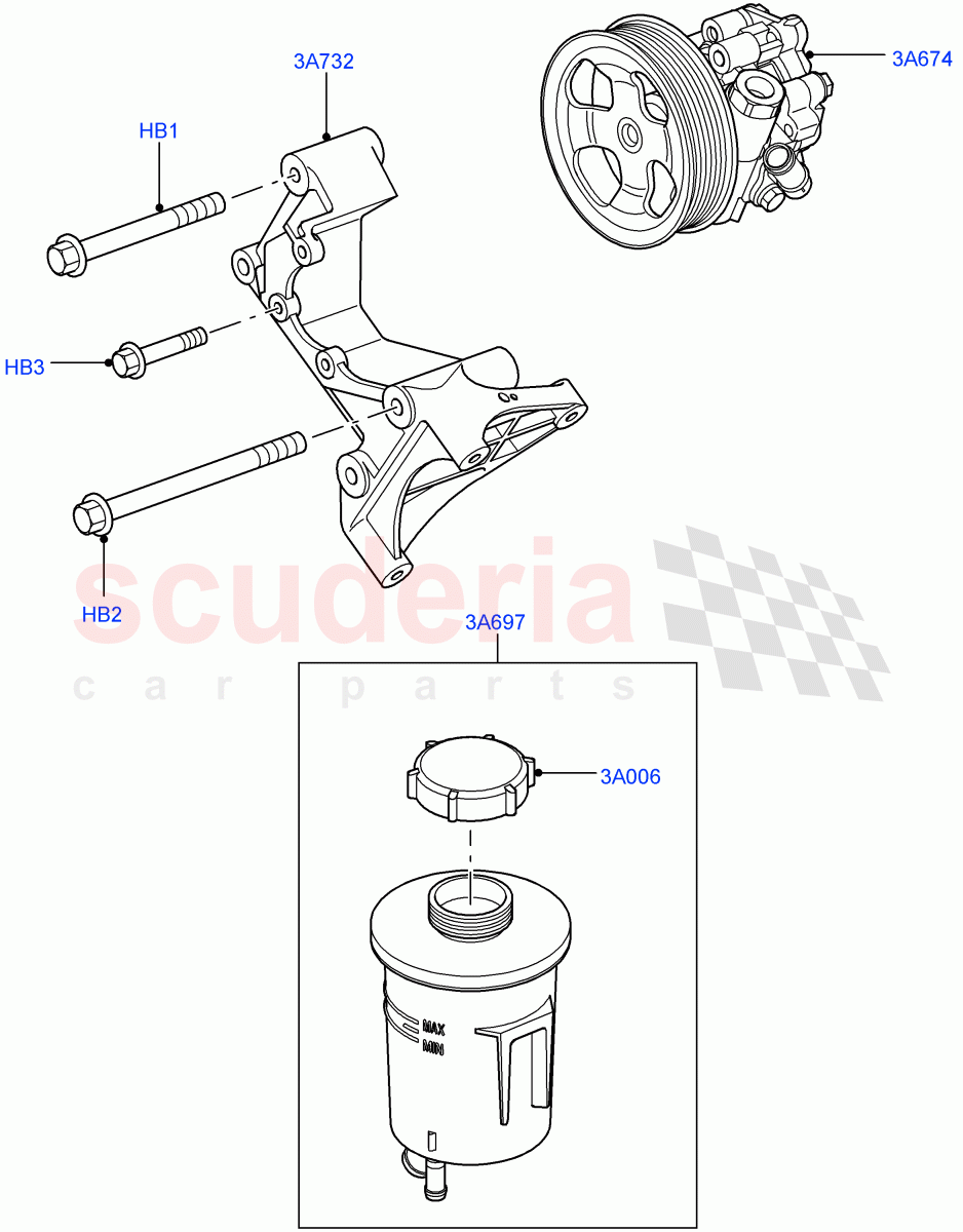 Power Steering Pump Mounting(Cologne V6 4.0 EFI (SOHC))((V)FROMAA000001) of Land Rover Land Rover Discovery 4 (2010-2016) [3.0 DOHC GDI SC V6 Petrol]