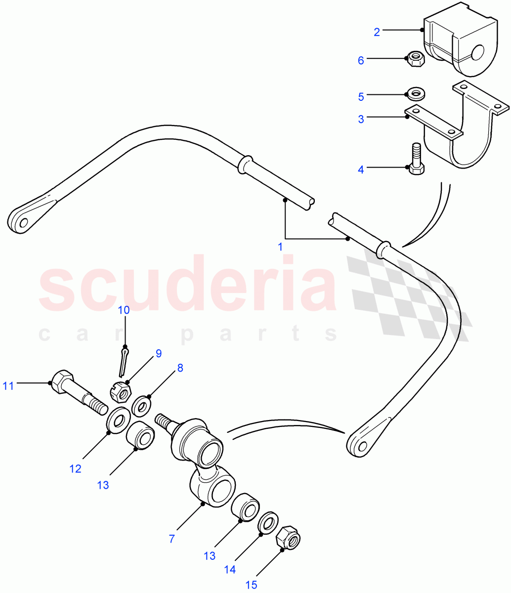 Anti Roll Bar((V)FROM7A000001) of Land Rover Land Rover Defender (2007-2016)