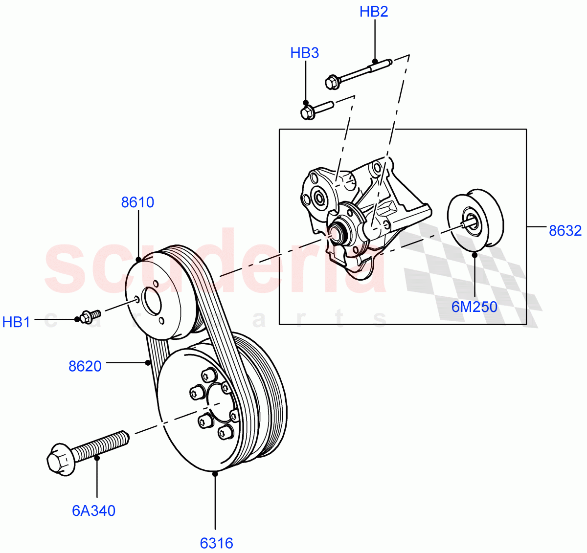 Pulleys And Drive Belts(Secondary Drive)(5.0L OHC SGDI NA V8 Petrol - AJ133)((V)FROMAA000001) of Land Rover Land Rover Range Rover (2012-2021) [5.0 OHC SGDI NA V8 Petrol]
