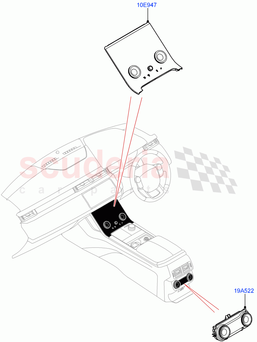 Heater & Air Conditioning Controls of Land Rover Land Rover Range Rover Velar (2017+) [3.0 I6 Turbo Petrol AJ20P6]