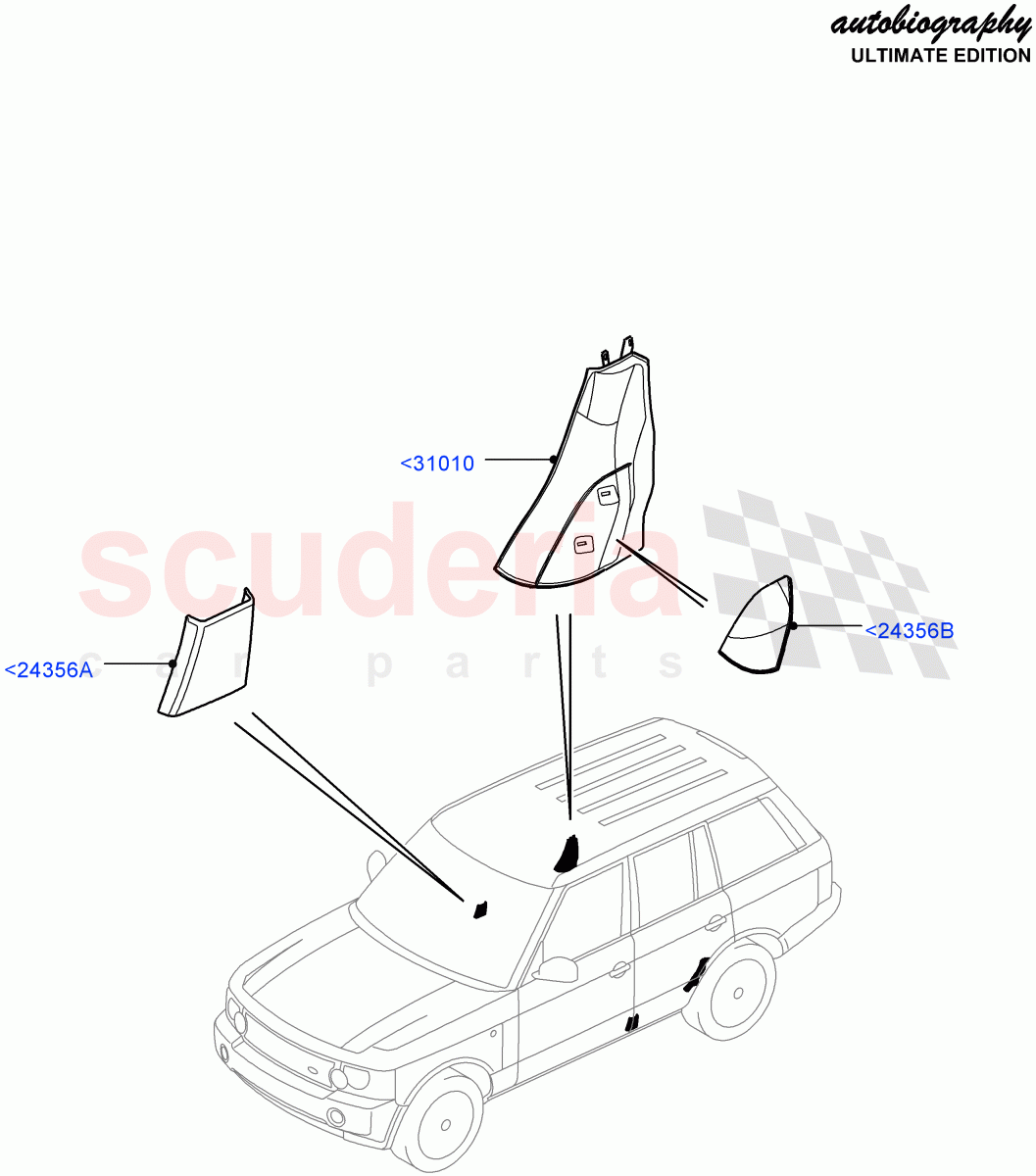 Side Trim(Front And Rear)(Autobiography Ultimate Edition)((V)FROMBA344356) of Land Rover Land Rover Range Rover (2010-2012) [5.0 OHC SGDI SC V8 Petrol]