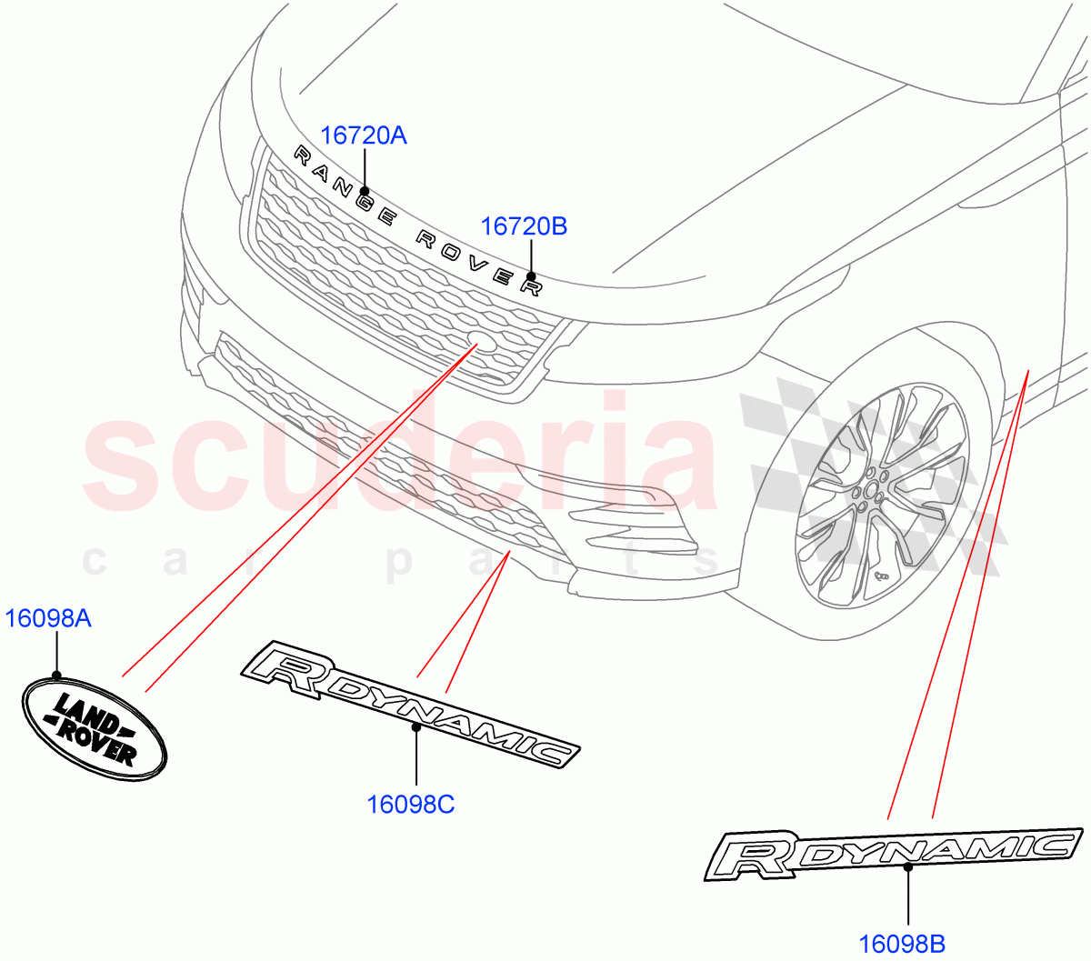 Name Plates(Front)(Version - Core,Version - R-Dynamic) of Land Rover Land Rover Range Rover Velar (2017+) [3.0 DOHC GDI SC V6 Petrol]