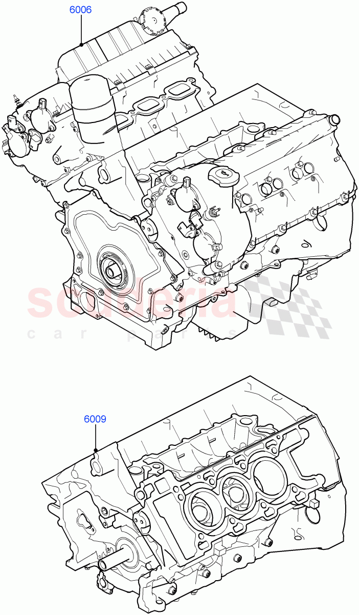 Service Engine And Short Block(Nitra Plant Build)(3.0L DOHC GDI SC V6 PETROL)((V)FROMK2000001) of Land Rover Land Rover Discovery 5 (2017+) [3.0 DOHC GDI SC V6 Petrol]