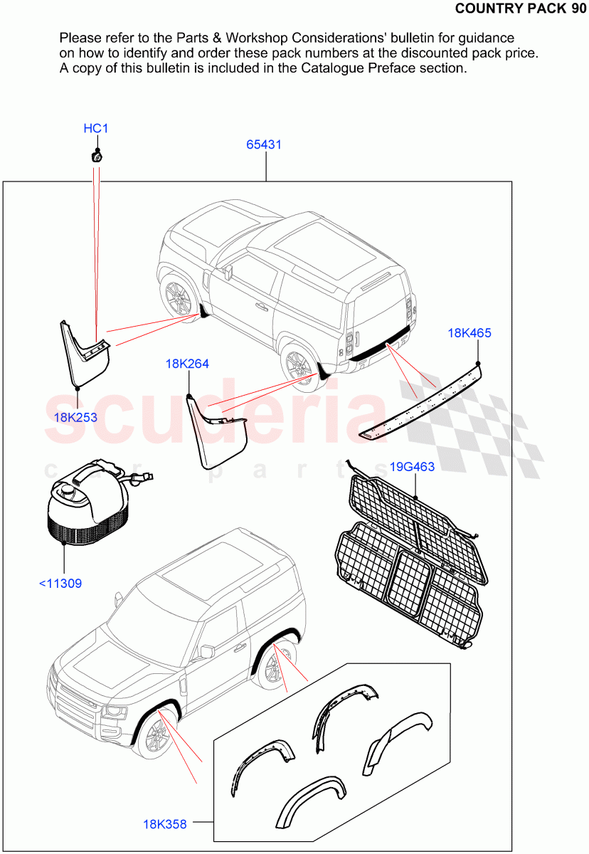 Accessory Pack(Country Pack 90)(Short Wheelbase) of Land Rover Land Rover Defender (2020+) [2.0 Turbo Diesel]