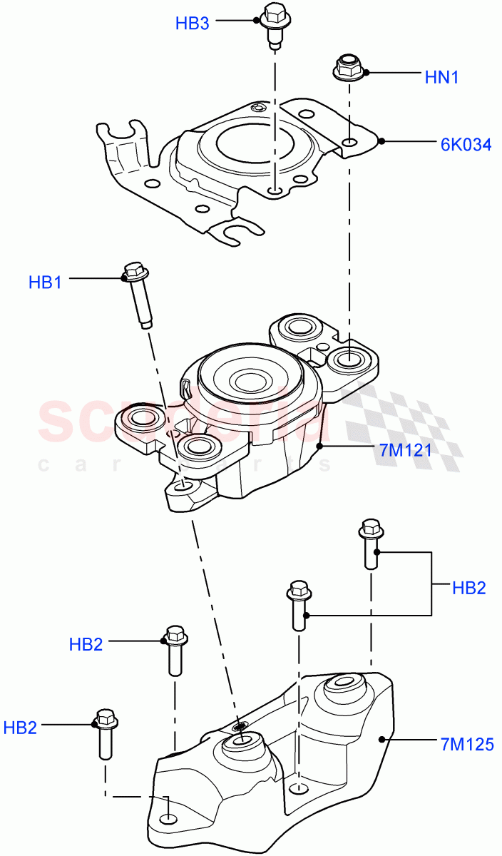 Transmission Mounting(2.2L CR DI 16V Diesel,9 Speed Auto AWD,Halewood (UK),6 Speed Auto AWF21 AWD) of Land Rover Land Rover Range Rover Evoque (2012-2018) [2.0 Turbo Petrol GTDI]