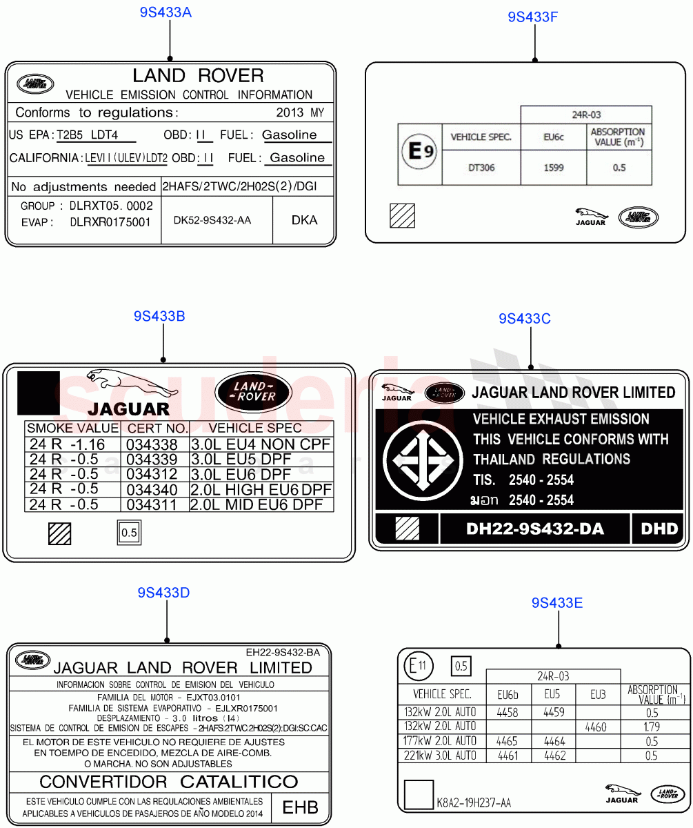 Labels(Emissions And Other Legislations, Nitra Plant Build)((V)FROMK2000001) of Land Rover Land Rover Discovery 5 (2017+) [2.0 Turbo Petrol AJ200P]