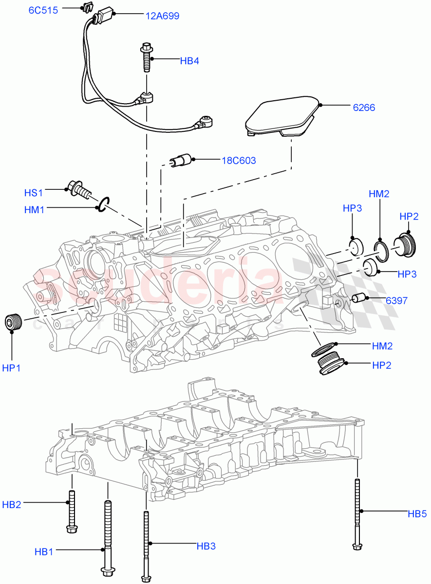 Cylinder Block And Plugs(AJ Petrol 4.4 V8 EFI (220KW)) of Land Rover Land Rover Range Rover Sport (2005-2009) [4.4 AJ Petrol V8]