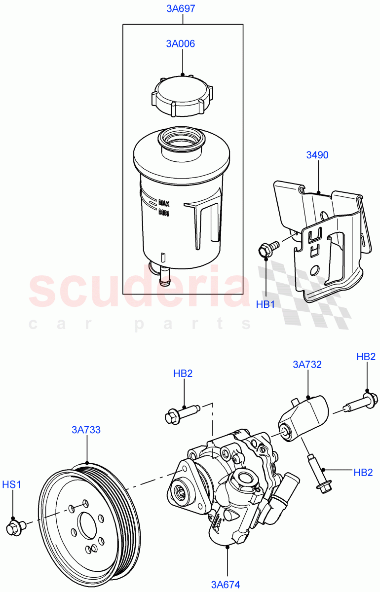 Power Steering Pump Mounting(3.0L DOHC GDI SC V6 PETROL,5.0L OHC SGDI NA V8 Petrol - AJ133)((V)FROMAA000001) of Land Rover Land Rover Discovery 4 (2010-2016) [2.7 Diesel V6]