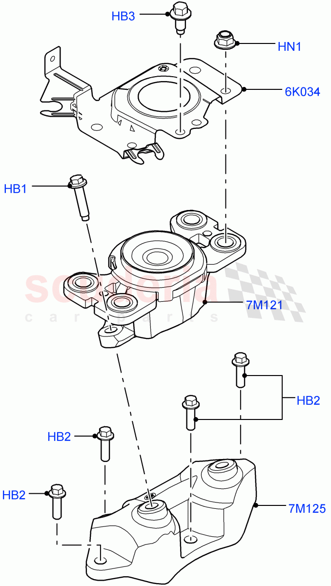 Transmission Mounting(2.0L I4 DSL MID DOHC AJ200,9 Speed Auto AWD,Halewood (UK),2.0L I4 DSL HIGH DOHC AJ200)((V)FROMGH000001) of Land Rover Land Rover Discovery Sport (2015+) [2.0 Turbo Diesel]