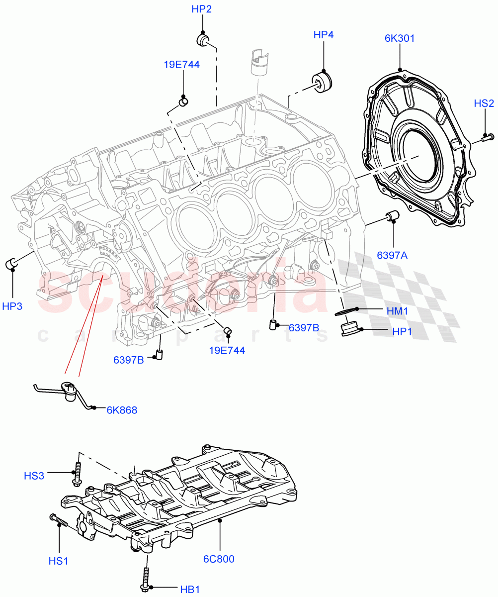 Cylinder Block And Plugs(5.0L OHC SGDI NA V8 Petrol - AJ133) of Land Rover Land Rover Range Rover (2012-2021) [5.0 OHC SGDI NA V8 Petrol]