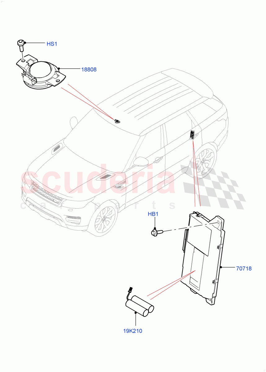 Telematics(Telematics Control Unit)((V)FROMHA000001) of Land Rover Land Rover Range Rover Sport (2014+) [3.0 I6 Turbo Diesel AJ20D6]