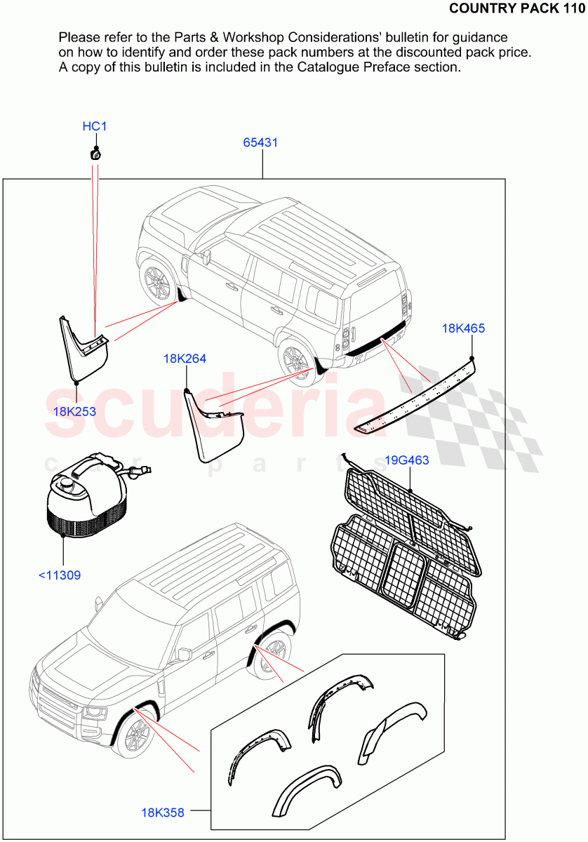 Accessory Pack(Country Pack 110: Virtual Part Order Number VPLECTY000/VPLECTY001)(Standard Wheelbase) of Land Rover Land Rover Defender (2020+) [3.0 I6 Turbo Petrol AJ20P6]