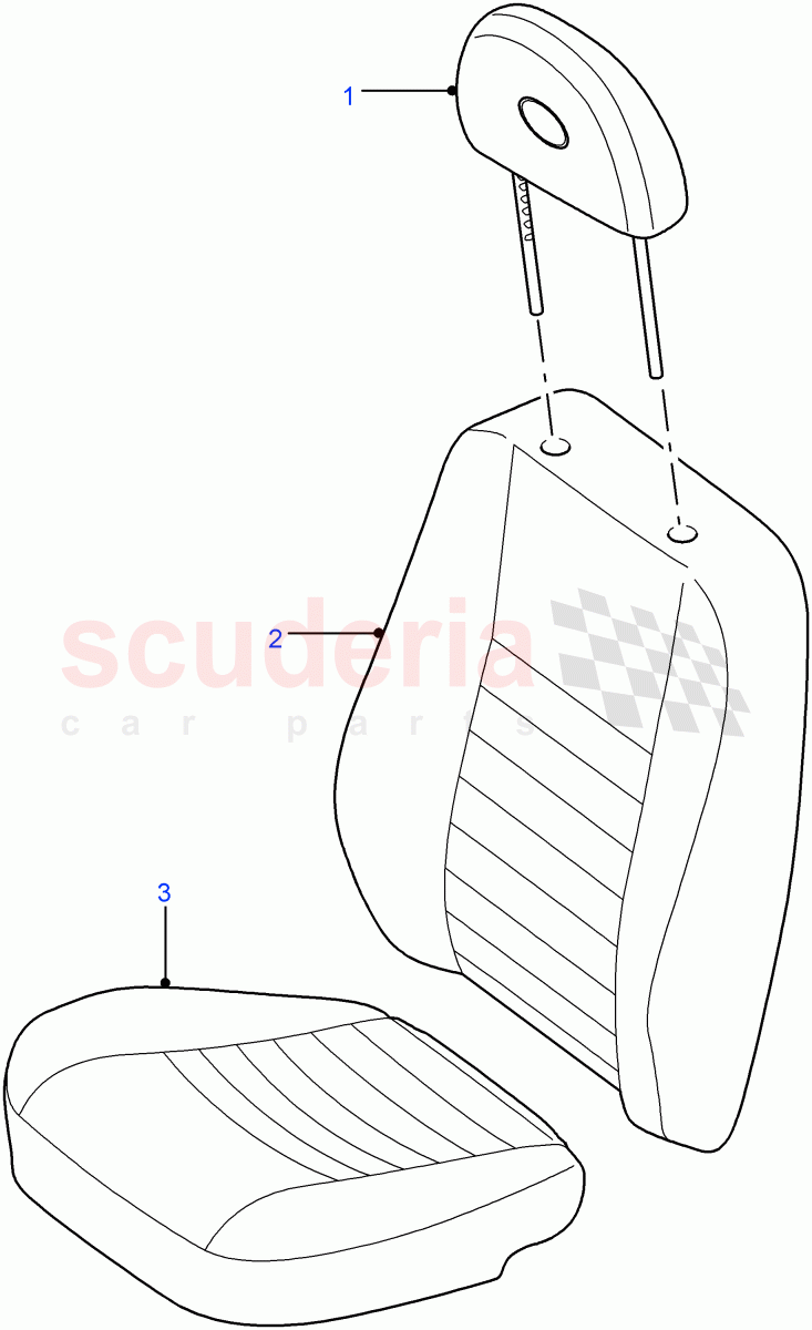 Front Seat Covers of Land Rover Land Rover Defender (2007-2016)