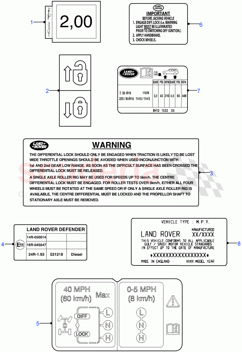 Body Warning Labels((V)FROM7A000001) of Land Rover Land Rover Defender (2007-2016)