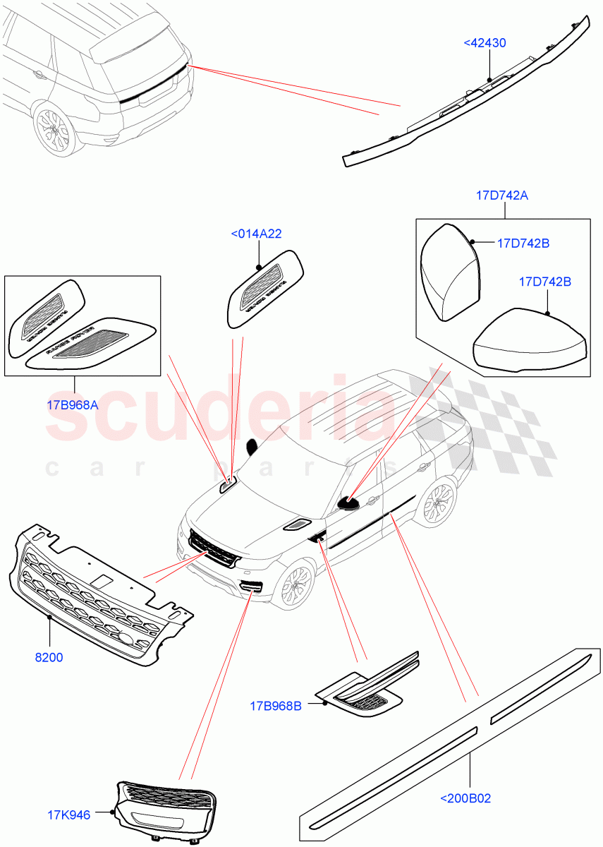 Exterior Body Styling Items(Accessory) of Land Rover Land Rover Range Rover Sport (2014+) [4.4 DOHC Diesel V8 DITC]