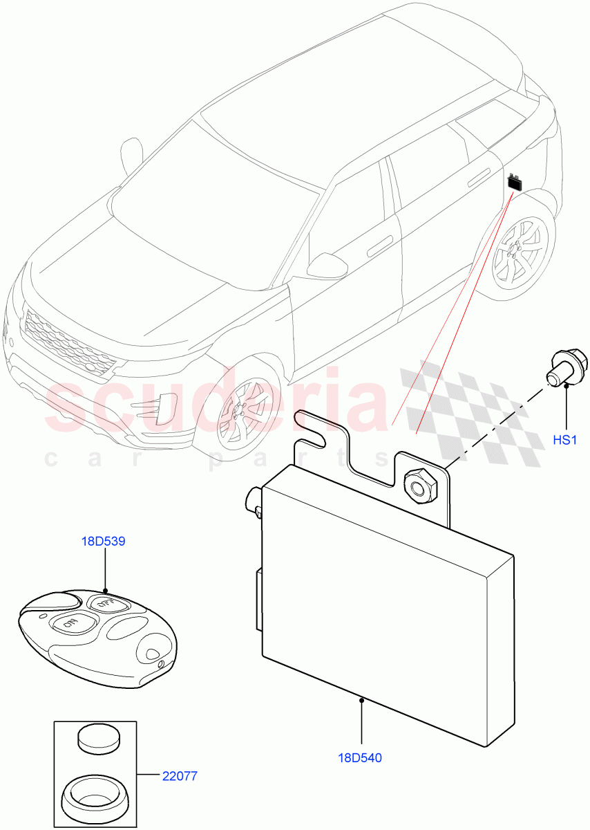 Auxiliary Fuel Fired Pre-Heater(Remote Controller)(Itatiaia (Brazil),Fuel Heater W/Pk Heat With Remote) of Land Rover Land Rover Range Rover Evoque (2019+) [2.0 Turbo Diesel]
