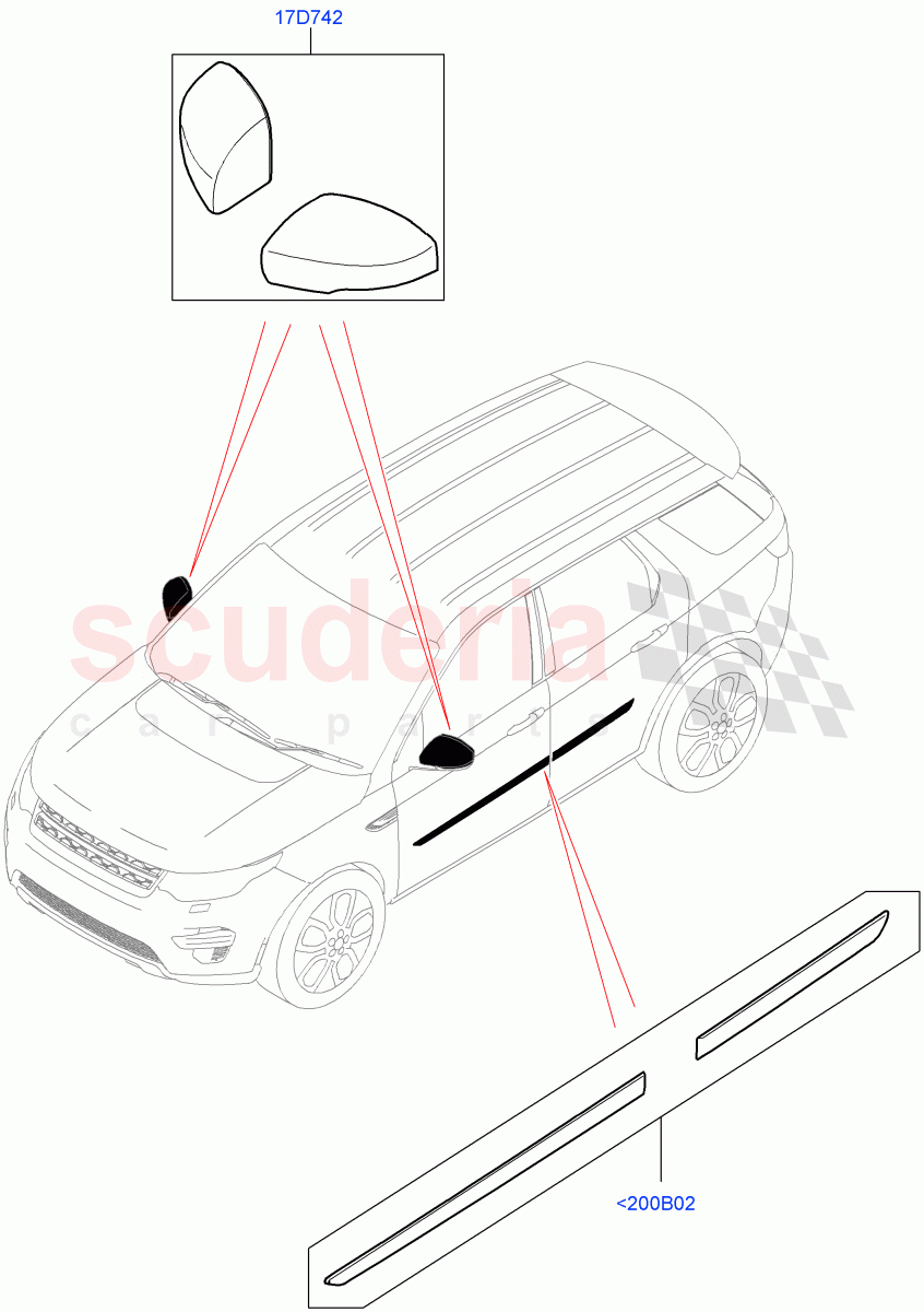Exterior Body Styling Items(Accessory)(Halewood (UK),Itatiaia (Brazil)) of Land Rover Land Rover Discovery Sport (2015+) [1.5 I3 Turbo Petrol AJ20P3]