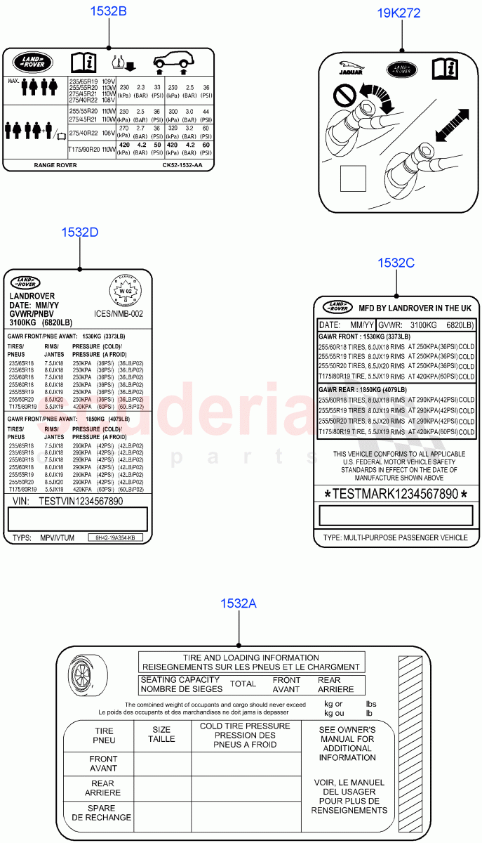 Labels(Tyre Pressure Label) of Land Rover Land Rover Range Rover (2012-2021) [2.0 Turbo Petrol AJ200P]