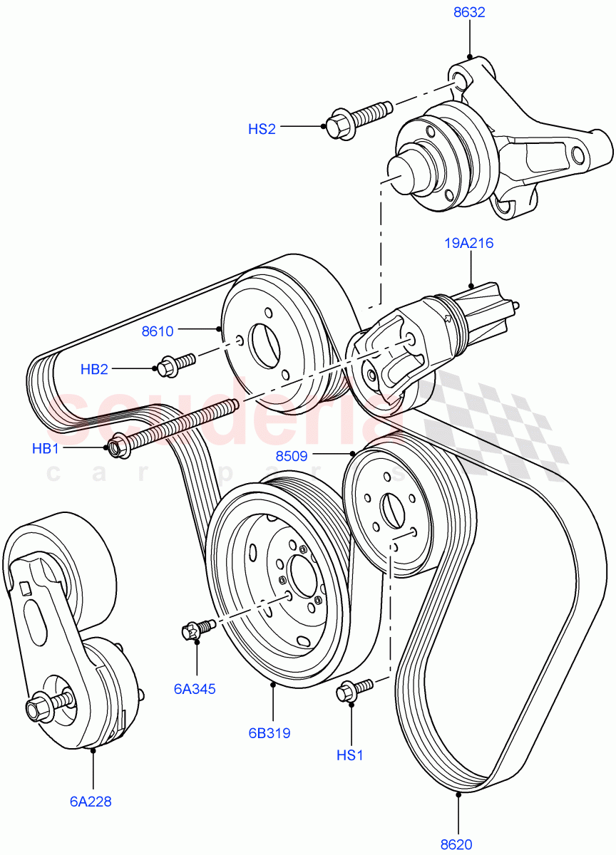 Pulleys And Drive Belts(Front)(Lion Diesel 2.7 V6 (140KW),Less Roll Stability Control)((V)TO9A999999) of Land Rover Land Rover Range Rover Sport (2005-2009) [2.7 Diesel V6]