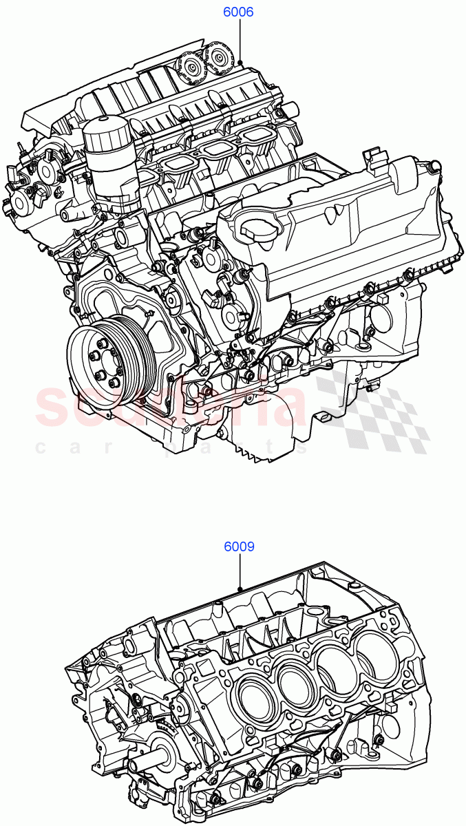 Service Engine And Short Block(5.0L OHC SGDI SC V8 Petrol - AJ133,5.0L P AJ133 DOHC CDA S/C Enhanced,5.0 Petrol AJ133 DOHC CDA) of Land Rover Land Rover Range Rover (2012-2021) [5.0 OHC SGDI SC V8 Petrol]