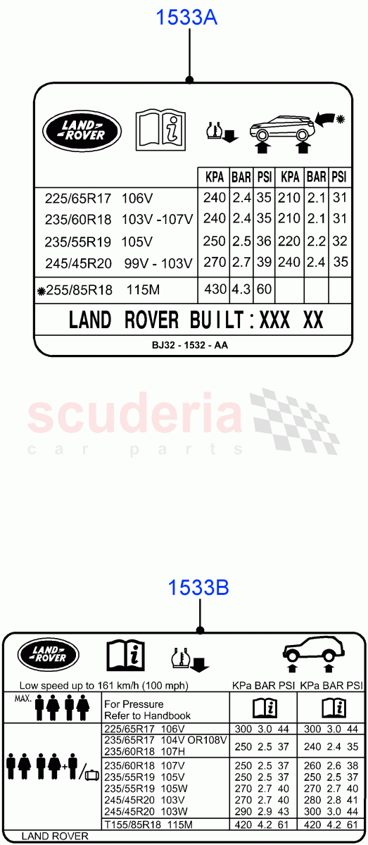 Labels(Tyre Pressure Label)(Changsu (China))((V)FROMFG000001) of Land Rover Land Rover Discovery Sport (2015+) [2.2 Single Turbo Diesel]