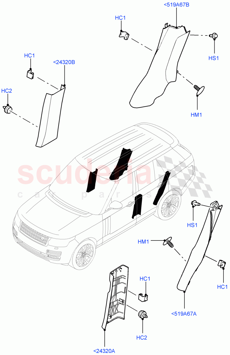 Side Trim(Front And Rear, Centre)(Semi Aniline Leathr Pinestripe Perf) of Land Rover Land Rover Range Rover (2012-2021) [4.4 DOHC Diesel V8 DITC]