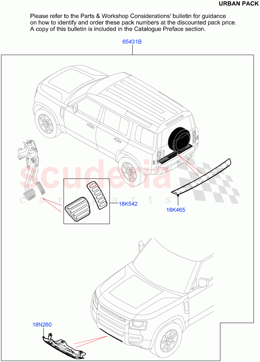 Accessory Pack(Urban Pack: Virtual Part Order Number VPLEURB000) of Land Rover Land Rover Defender (2020+) [3.0 I6 Turbo Diesel AJ20D6]
