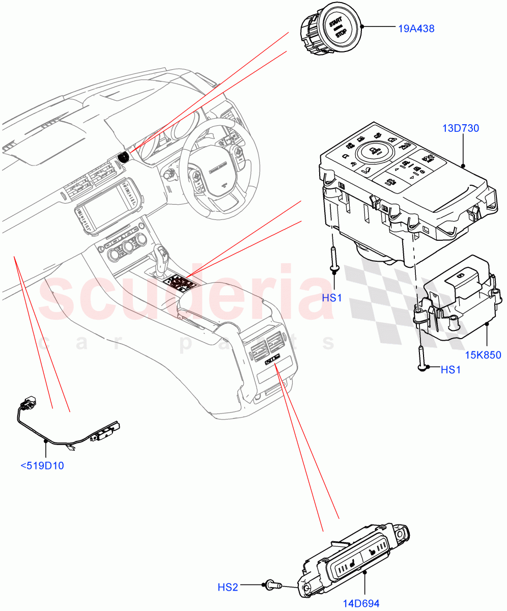 Switches(Console)((V)TOHA999999) of Land Rover Land Rover Range Rover Sport (2014+) [3.0 I6 Turbo Petrol AJ20P6]