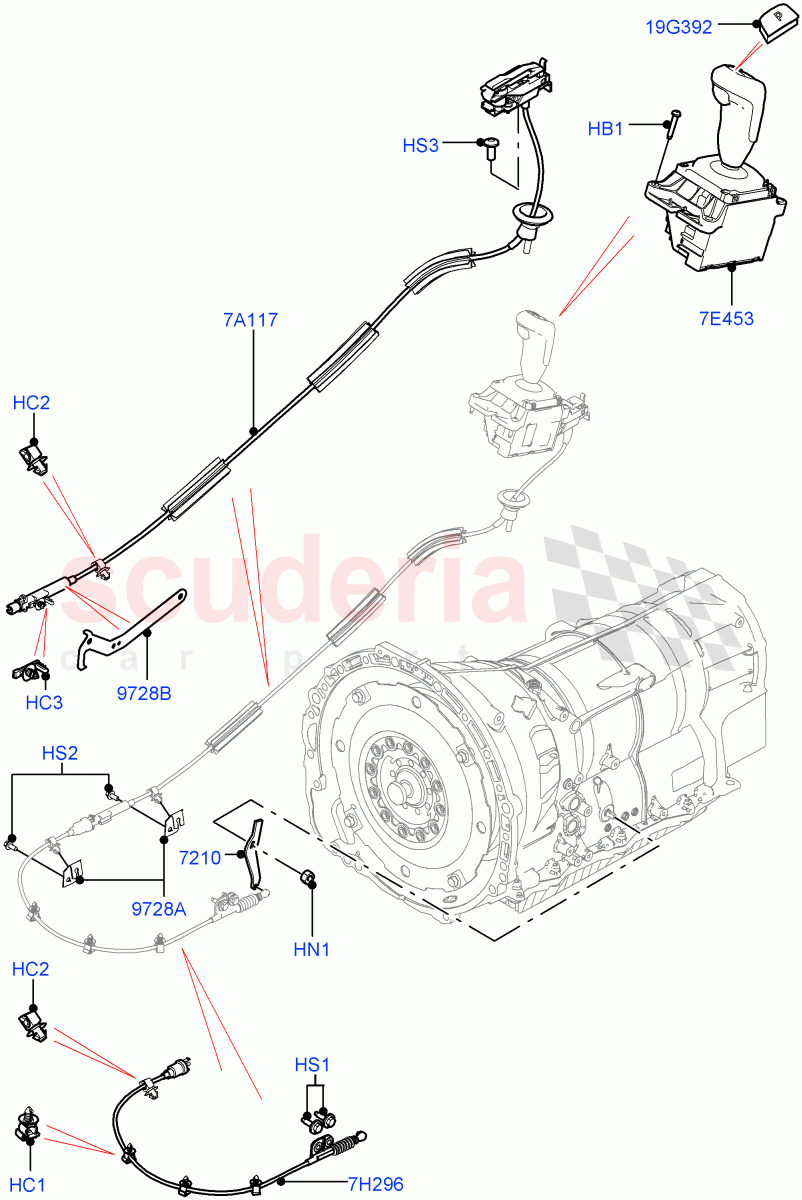 Gear Change-Automatic Transmission of Land Rover Land Rover Range Rover Sport (2014+) [4.4 DOHC Diesel V8 DITC]