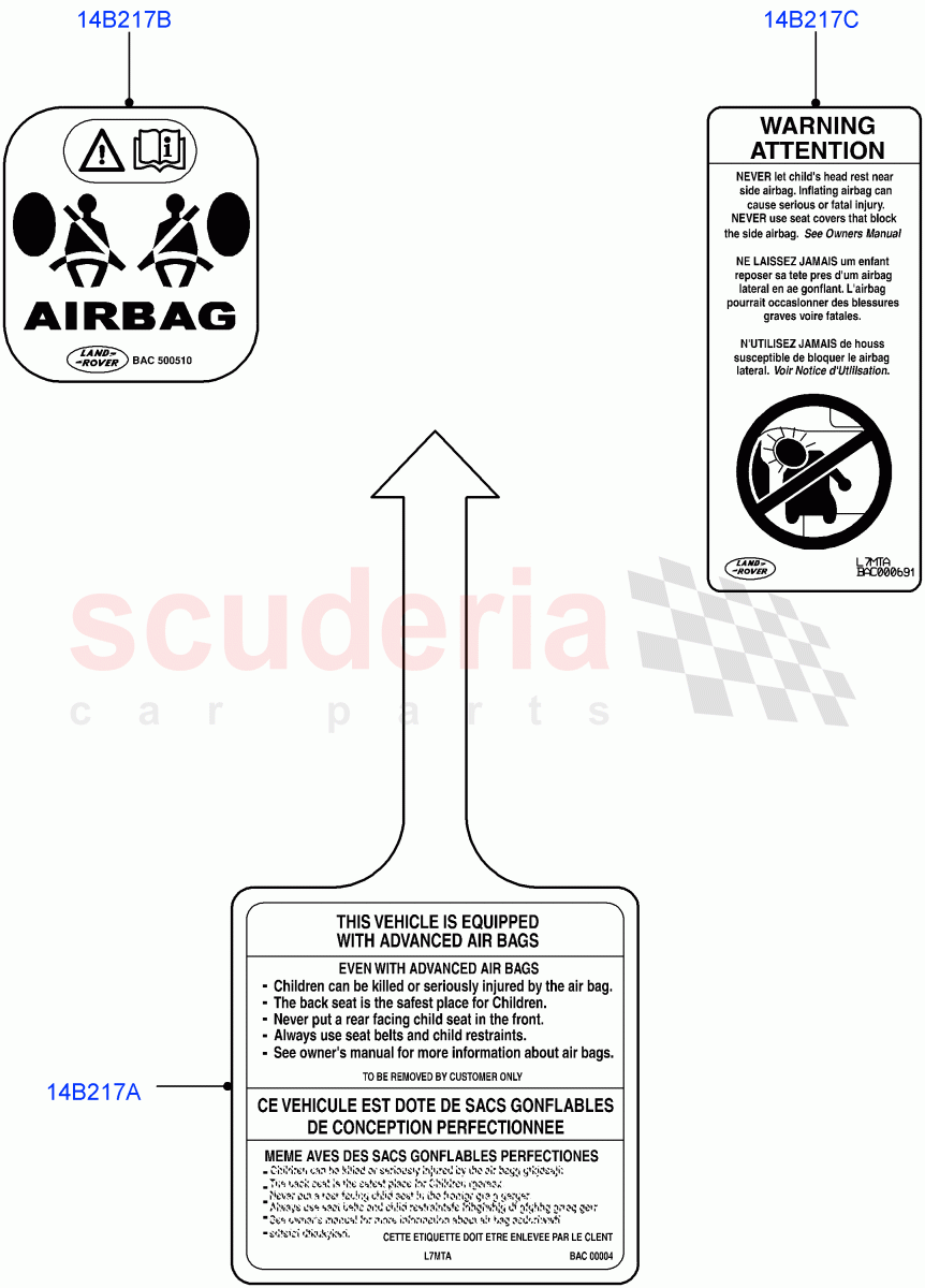 Labels(Air Bag) of Land Rover Land Rover Defender (2020+) [3.0 I6 Turbo Petrol AJ20P6]